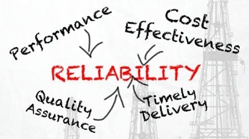 Reliability and Performance: What is the right way to judge a product by its presentation?