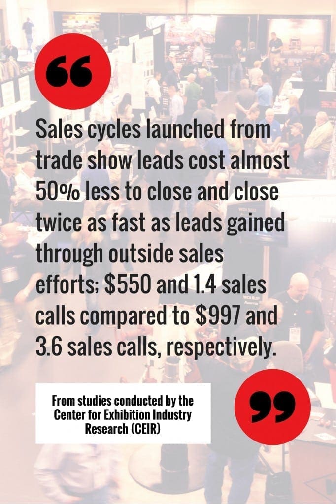 Sales-cycles-launched-from-trade-show(2)