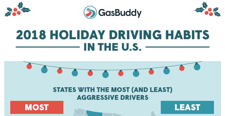 Drivers nearly 200% more aggressive during the holidays; GA, CA and TX top list