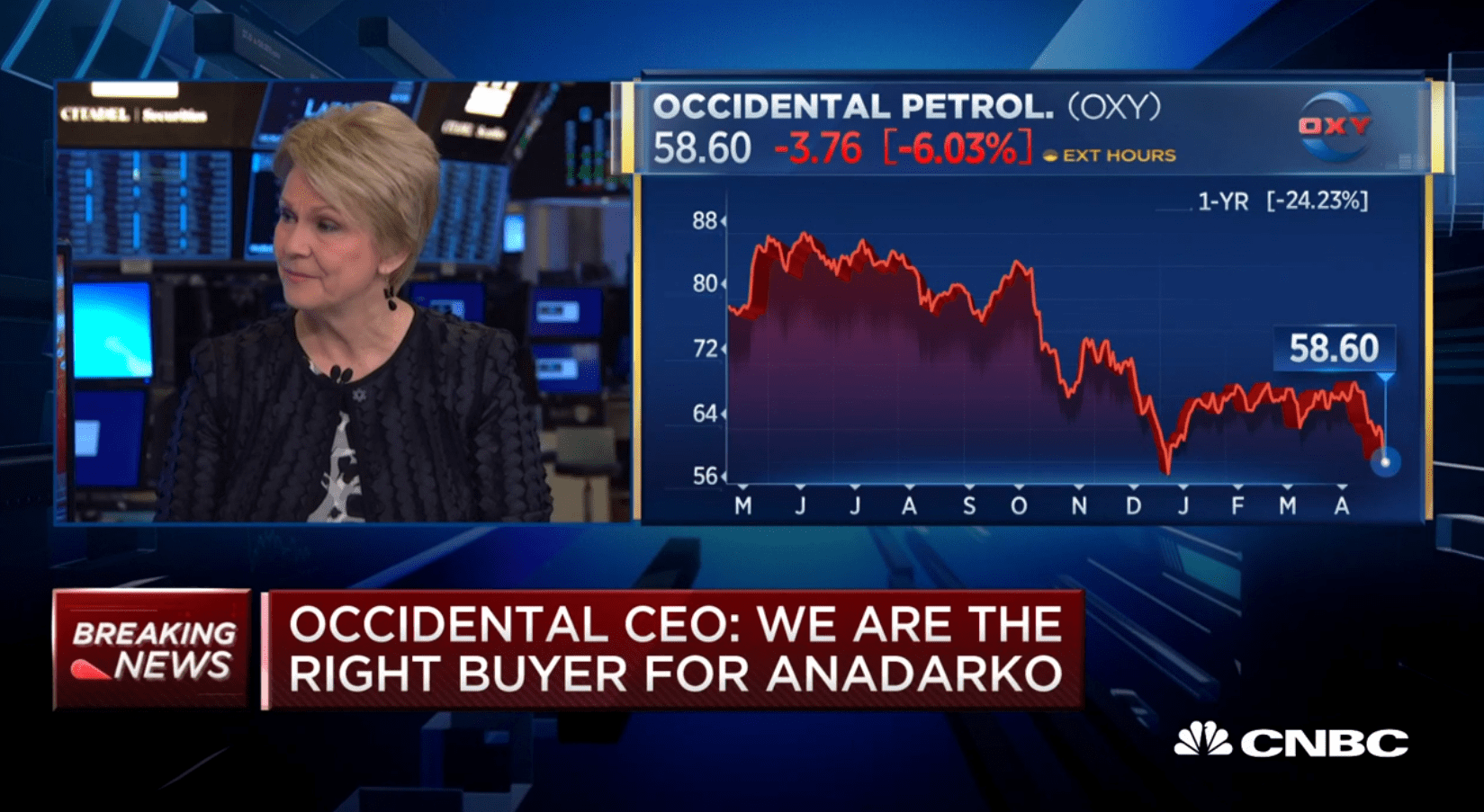 Occidental Petroleum CEO Vicki Hollub Speaks with CNBC’s David Faber Today