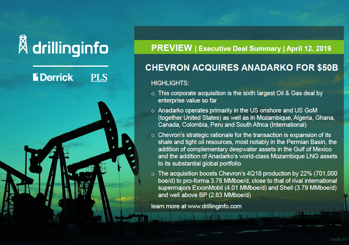 Making Dollars & Cents of Chevron’s 50 Billion Acquisition of Anadarko
