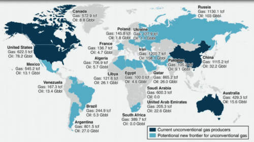 Figure 4: Distribution of the unconventional deposits known worldwide. Geomechanical Course Applied to Unconventional Sites Course - Stanford University.