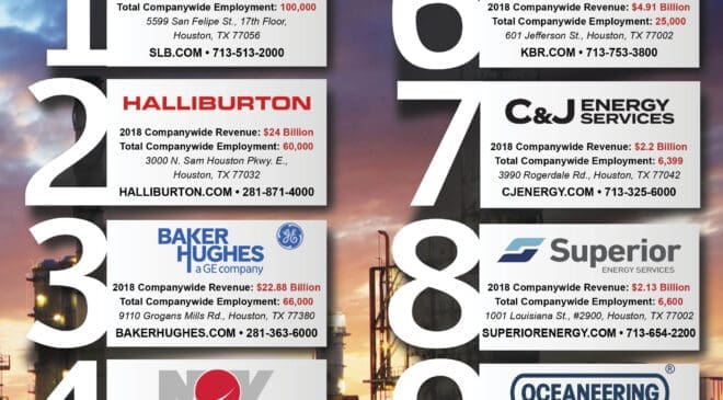 Top 10 Houston-Area Oil and Gas Equipment and Services Companies