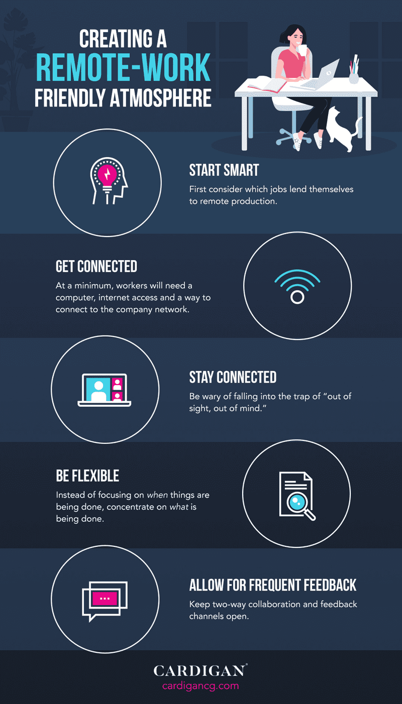 There are five key steps to focus on when creating a remote work friendly atmosphere.