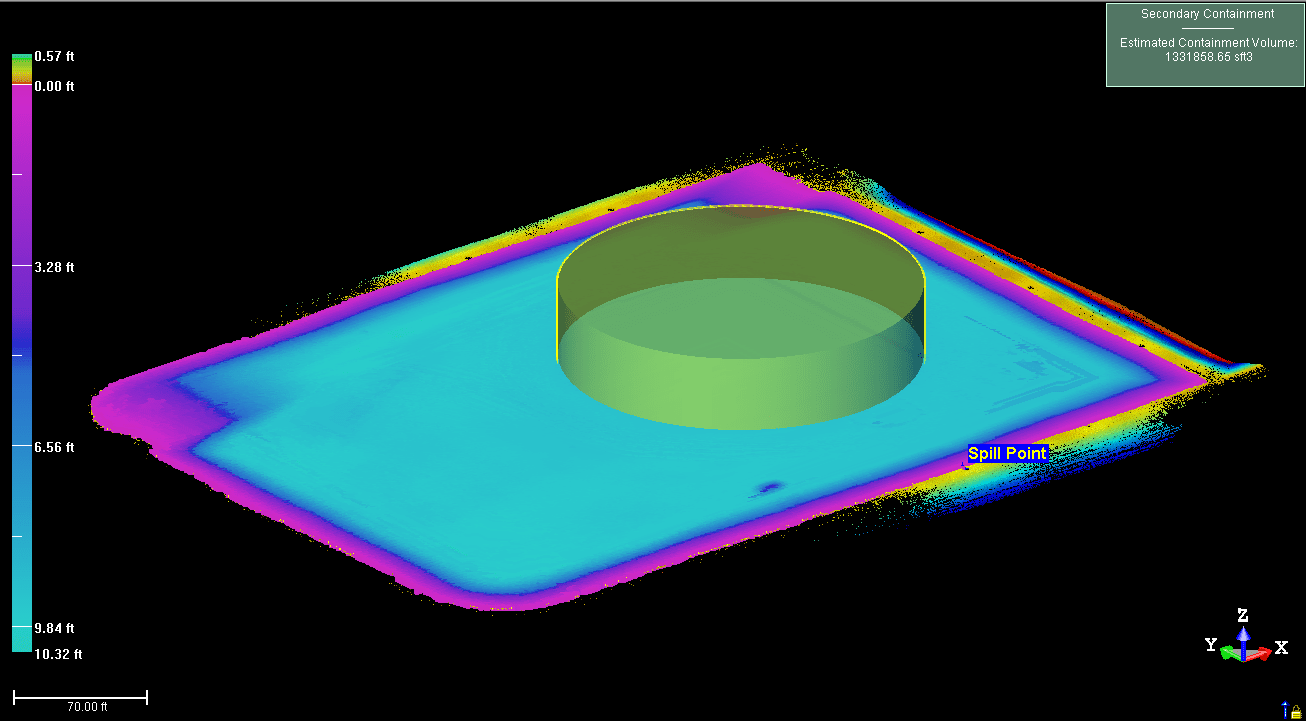 A storage tank and surrounding secondary containment captured using laser scanning. Software can compute containment capacity and determine spill points.