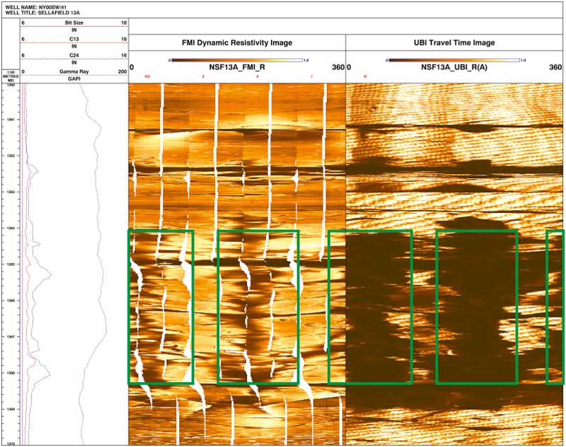 Resistive image logs. Source: ScienceDirect