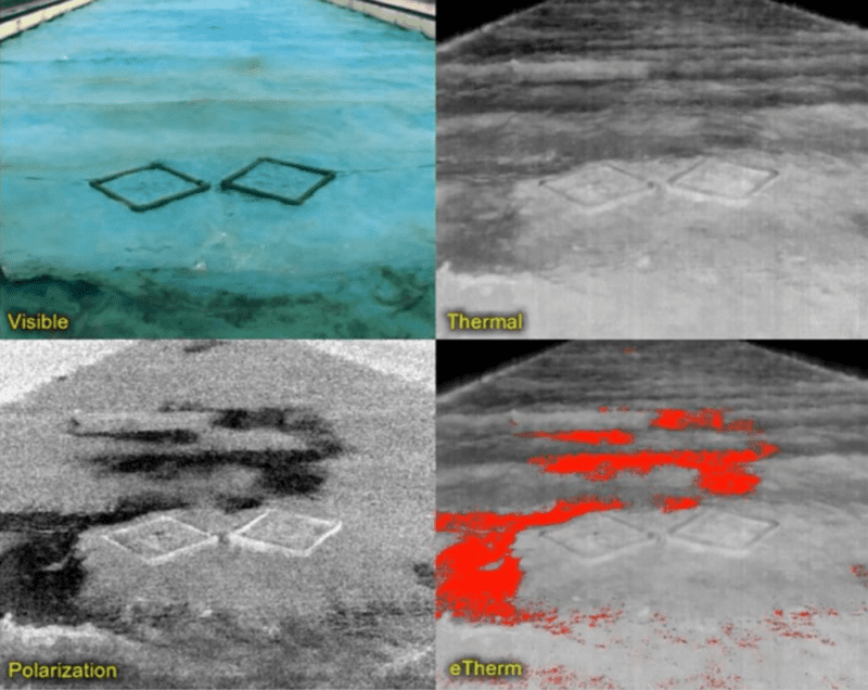 Figure 3. Detection capability of visible (upper left), thermal (upper right), and polarization (lower left) and the combined IR/polarization signal (lower right) in breaking waves.