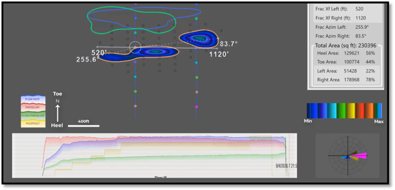 Figure 4: Overall view of final image