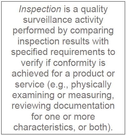 Top Ten Myths of Third-party Inspection