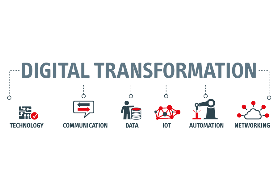 Five Steps Oil and Gas Companies Should Follow When Going Digital in the New Normal