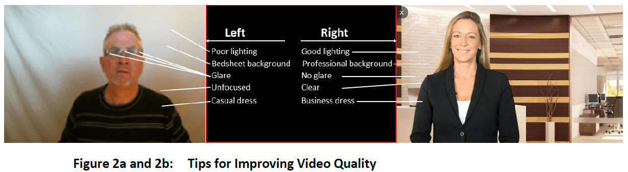 Creating Video Presentations Using PowerPoint Alone