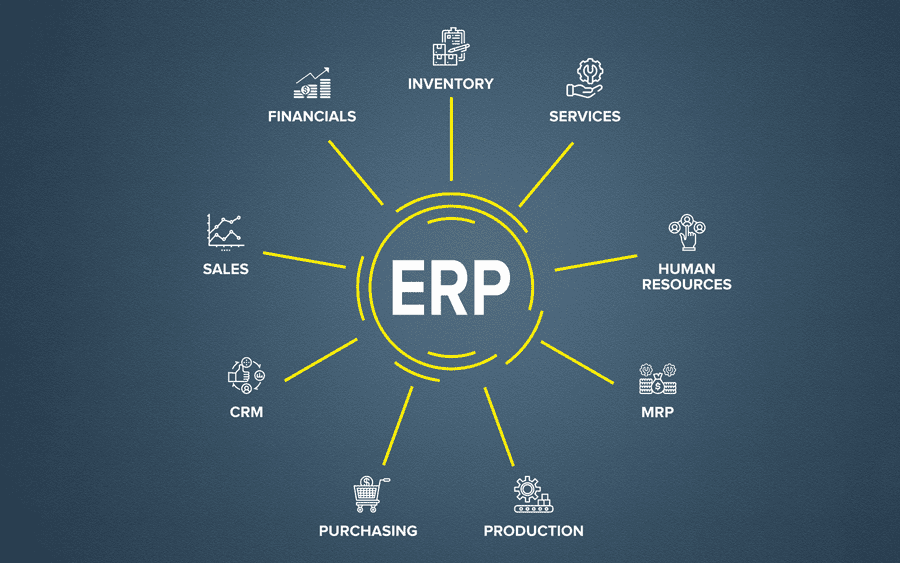 ERP Innovation Imperative: Why Legacy Tech is Holding Back the Energy Back Office