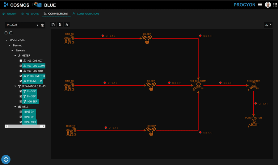 Custom allocation and network schematics allow users to define allocation formula and logic at each point of production flow and provide a more user-friendly approach to managing production streams.