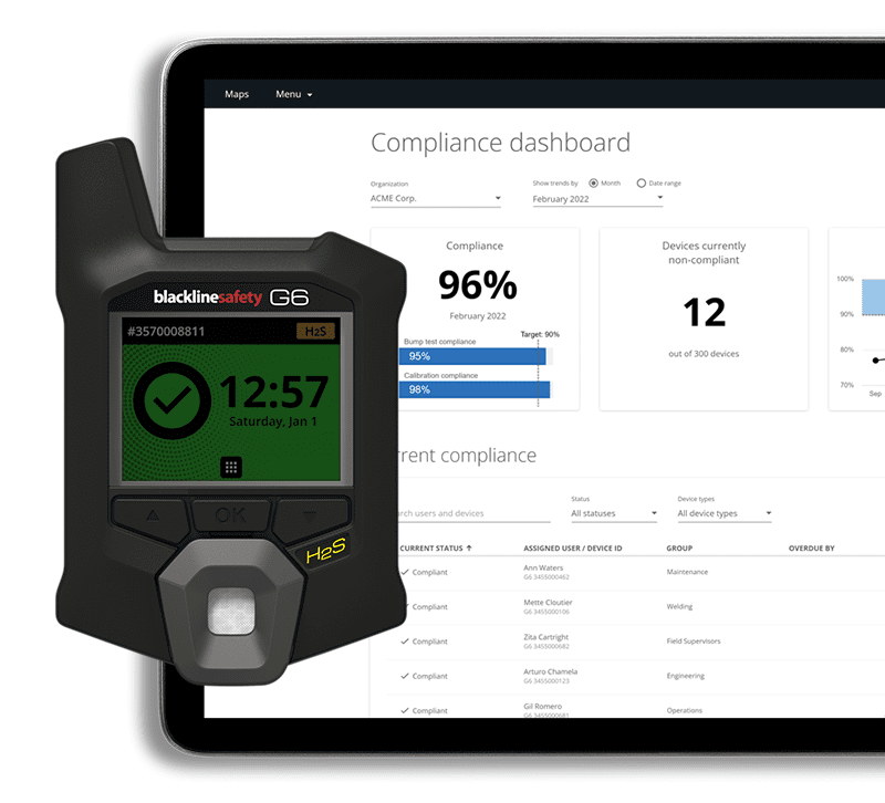 Figure 1: Connected single-gas detector coupled with software protects workers like never before.