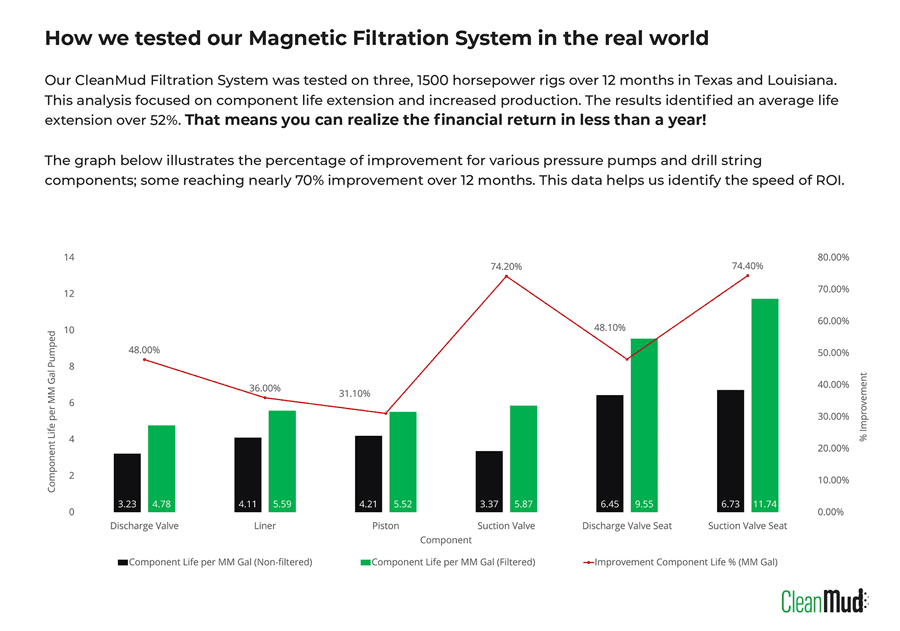 For more information and further case studies: blackpowdersolutions.com.