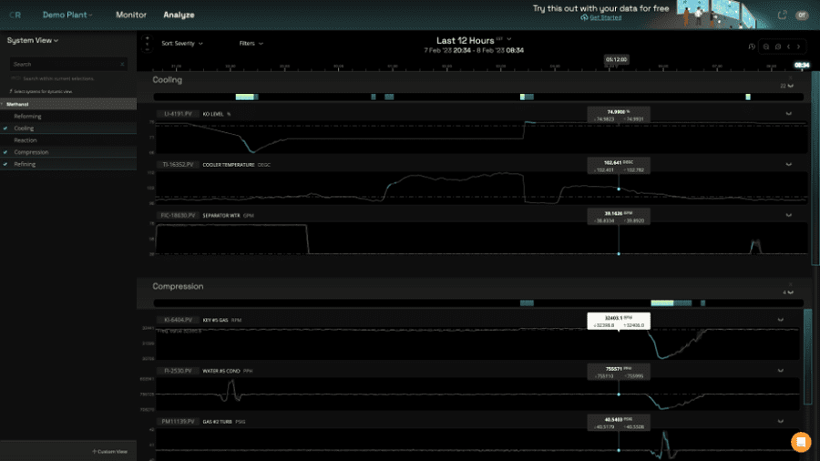 AI Troubleshooting eliminates the “needle-in-haystack” search for issues.