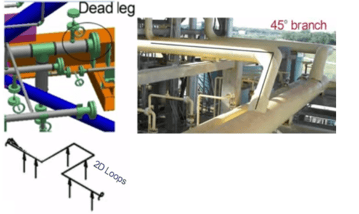 Flare System: The Last Line of Defense for a Process Facility Safety ...