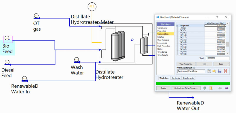 The Petro-SIM 7.4 technology provides solutions in the renewable diesel market. Here a simulation is made of a diesel hydrotreater using vegetable oil to produce renewable diesel.