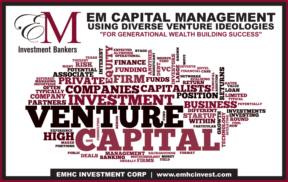 EM Capital