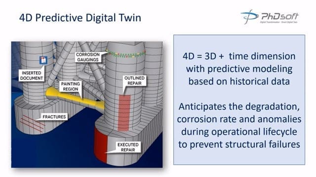 [Webinar] Digital Transformation of Asset Maintenance using Digital Twin