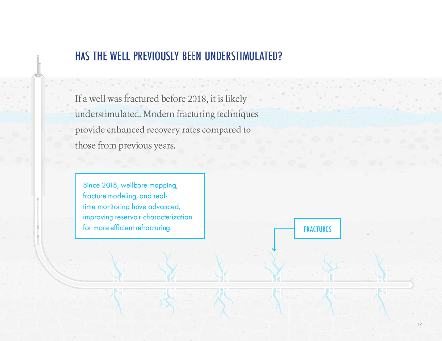 Enhancing Productivity in Horizontal Wells Through Refracturing