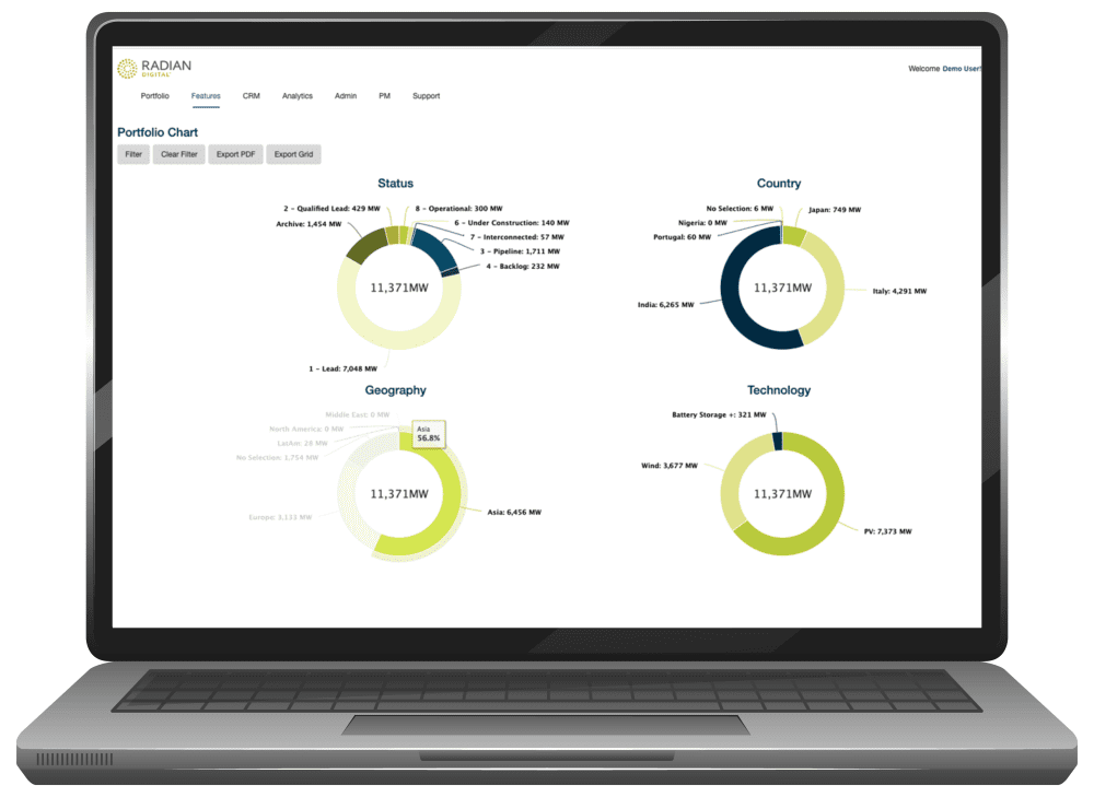 How Smart Asset Management is Unlocking Billions in Renewable Energy Value
