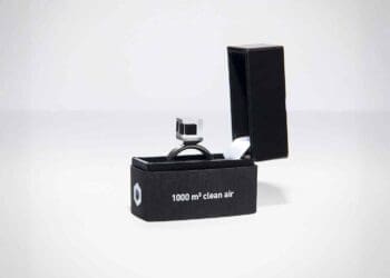 pollution-made Smog Free Ring