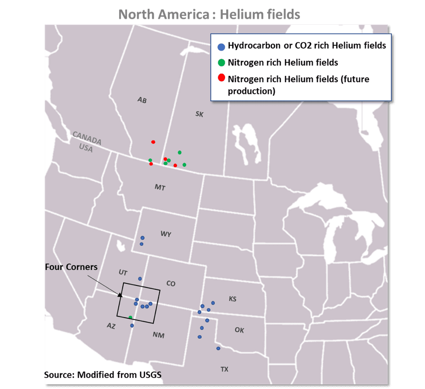Figure 5: North America helium fields (modified from www.usgs.gov) [4]