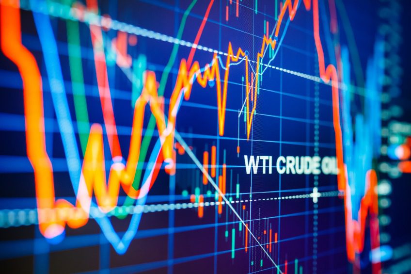 Crude Oil Price Drops