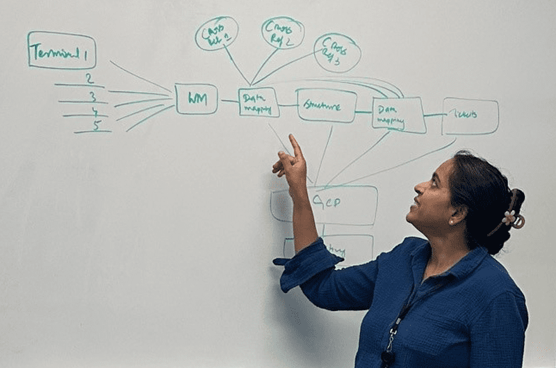 Q&A With Suseela Veerappan, Senior Business Systems Analyst